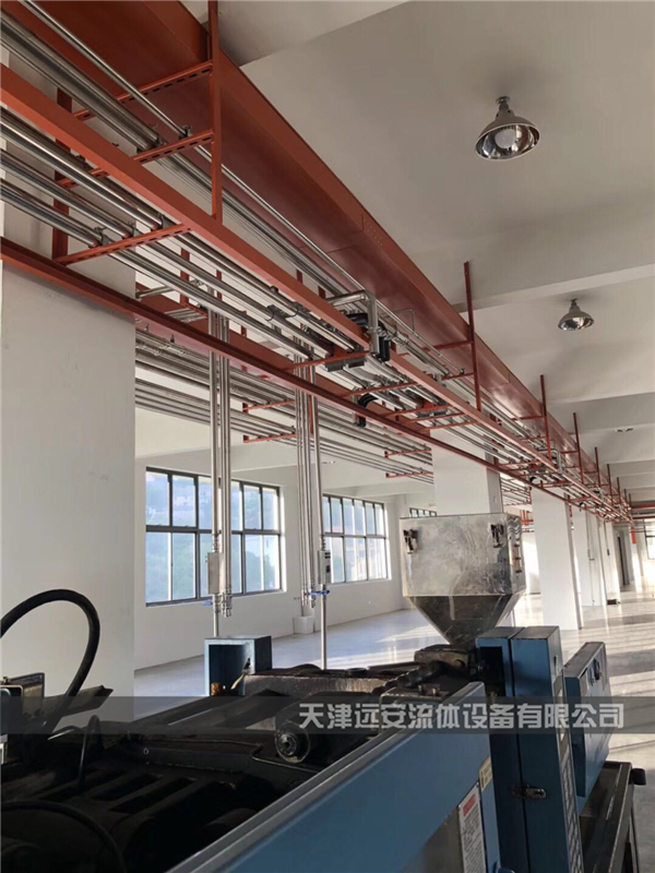 潔凈管道技術